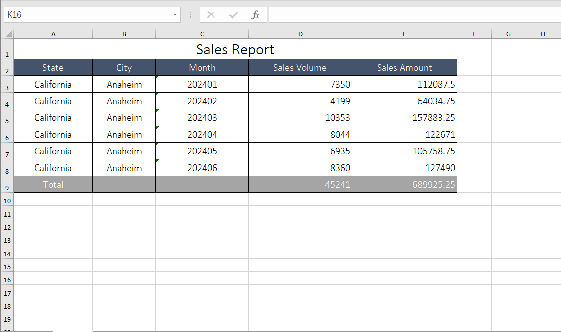 The attachment Excel sheet generated after the task runs