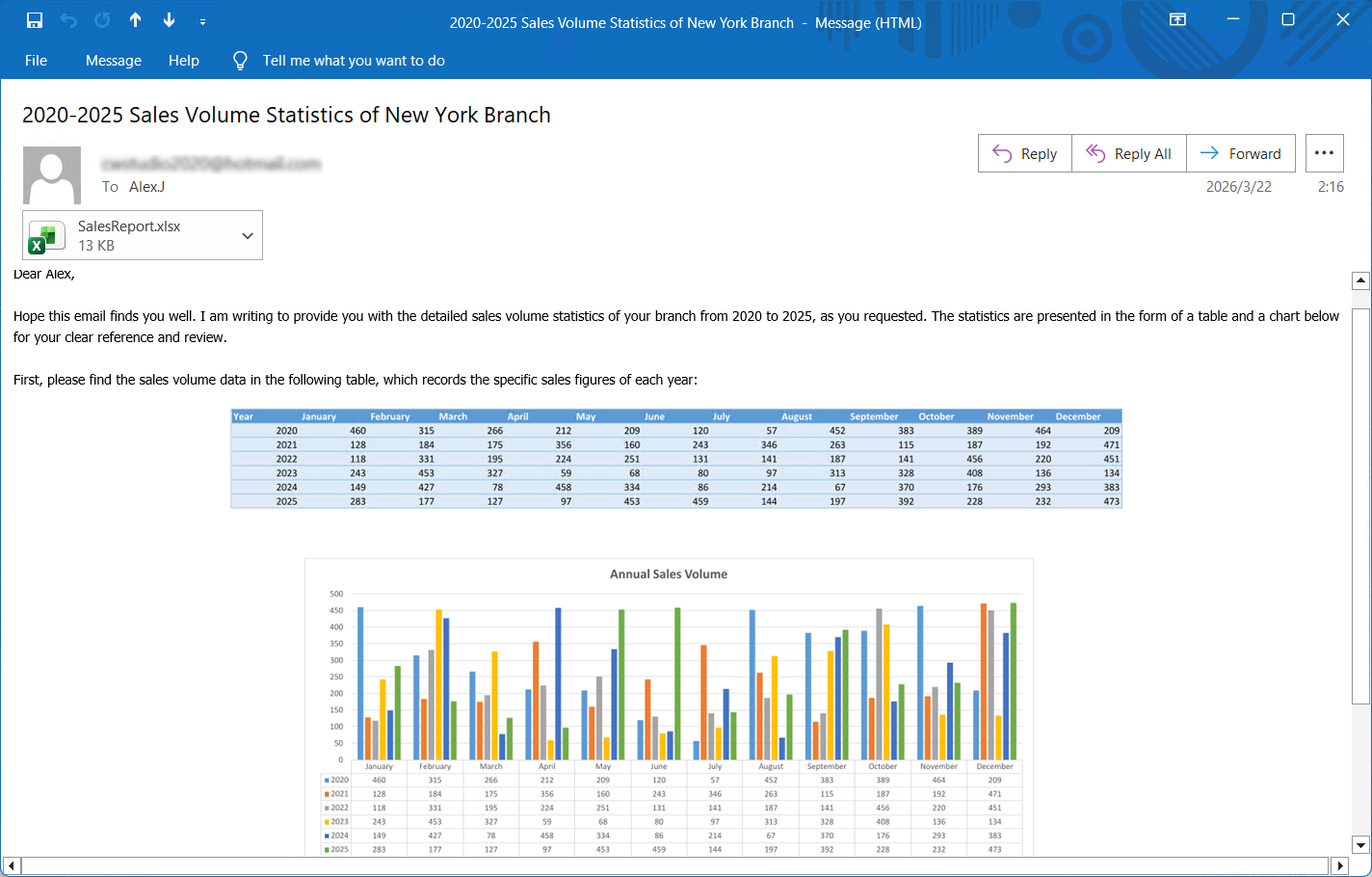 Converted Excel image displayed in the email body